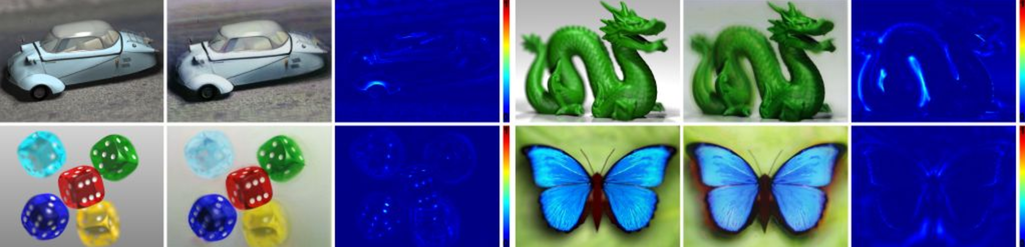 Multi-layer display performance. For each scene from left to right, a direct view of the target light field is compared to a prototype photograph and the absolute error between simulated and target views. Due to proper prefiltering, artifacts are evenly distributed in depth, occurring mostly near high-contrast edges (e.g., dragon silhouette and car fender). Note the specular highlight on the car roof is preserved, with reduced contrast, together with translucency of the windows. Additional results are included in the supplementary material and video.