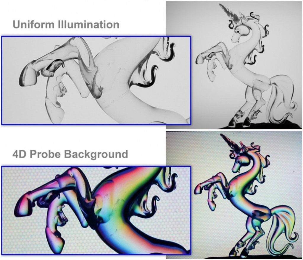 Light field probes -when included into the background of a scene- allow otherwise invisible optical properties to be photographed. In this example, the probe contains a classic Rainbow Schlieren filter that codes the angles and magnitudes of complex refractive events in hue and saturation.